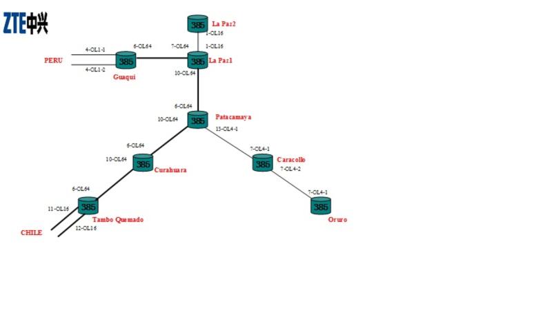 ZXMP S385-OBA板發(fā)光過大導致再生段誤碼案例(圖1) 1.jpg