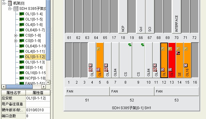 ZXMP S385網(wǎng)元光接口板卡故障導(dǎo)致網(wǎng)元所有ECC通道不通案例(圖1)
