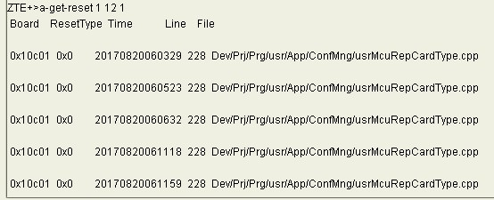 ZXMP S385網(wǎng)元光接口板卡故障導(dǎo)致網(wǎng)元所有ECC通道不通案例(圖3)