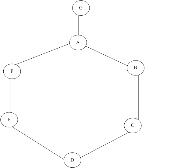 ZXMP S200-TFE單板上報(bào)VCG組丟失(圖1) ZXMP S200-TFE單板上報(bào)VCG組丟失(圖1)