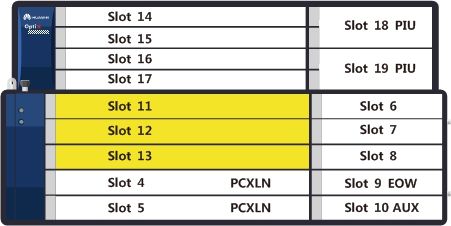 OptiX OSN1500(圖2) OptiX OSN1500(圖2)